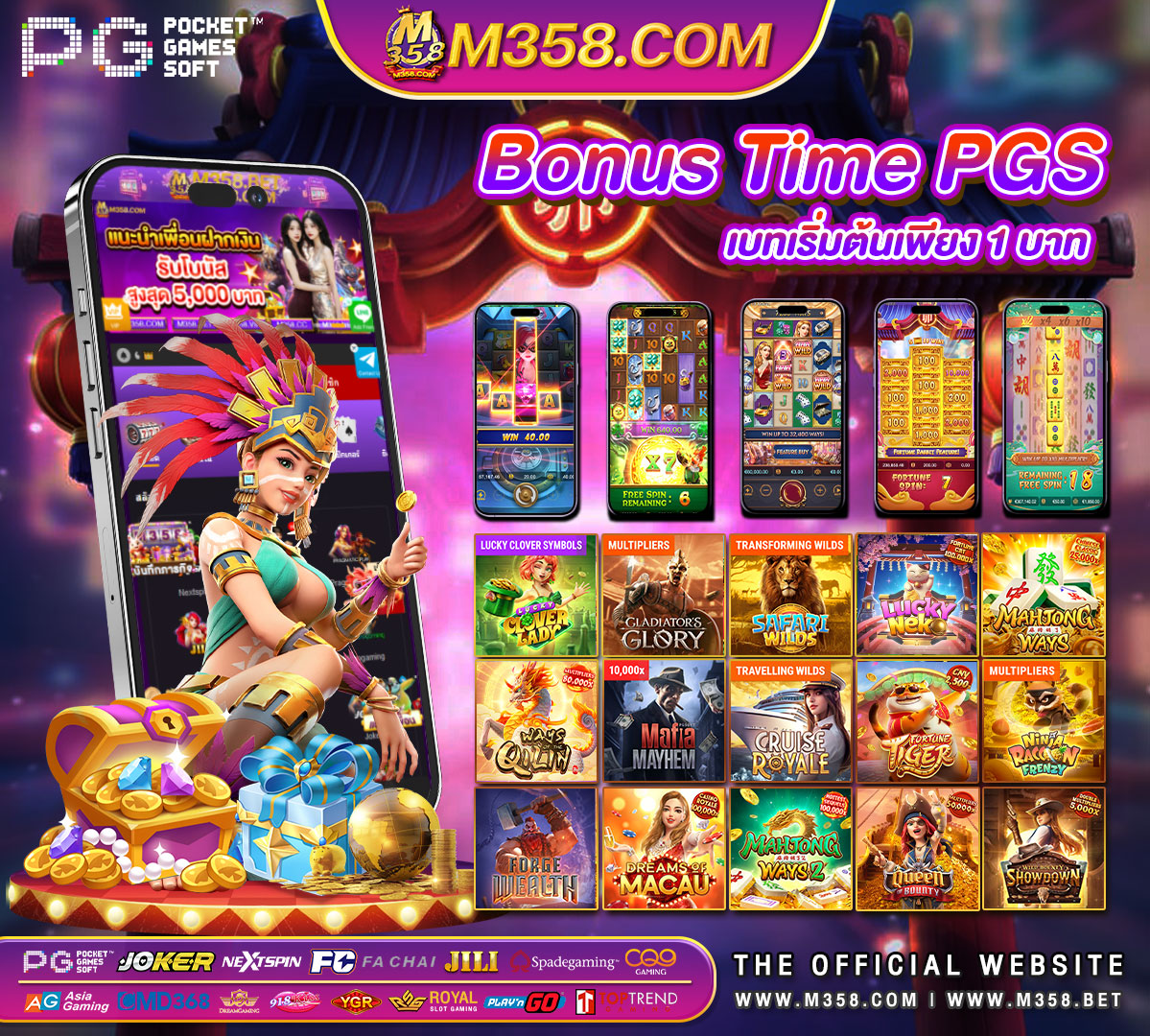 gclub slot ทดลองเล่น 2024 pg coin